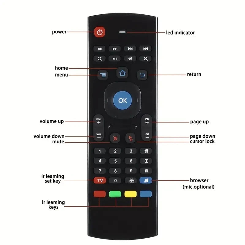 Universal Air Mouse Wireless Mini Keyboard Remote Control MX3 2.4G IR Learning Remote Control For PC Android TV Box Smart TV