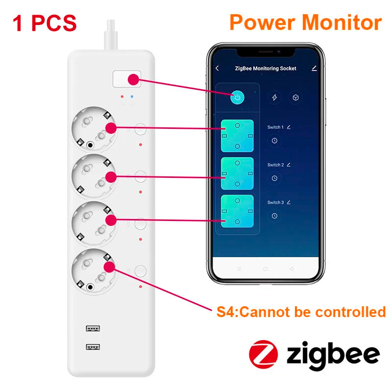 LELLKI Zigbee Power Strip Energy Monitoring Wifi Smart Usb Socket 220V Eu Korea Plug Tuya Smart Life Home Alexa Google Yandex