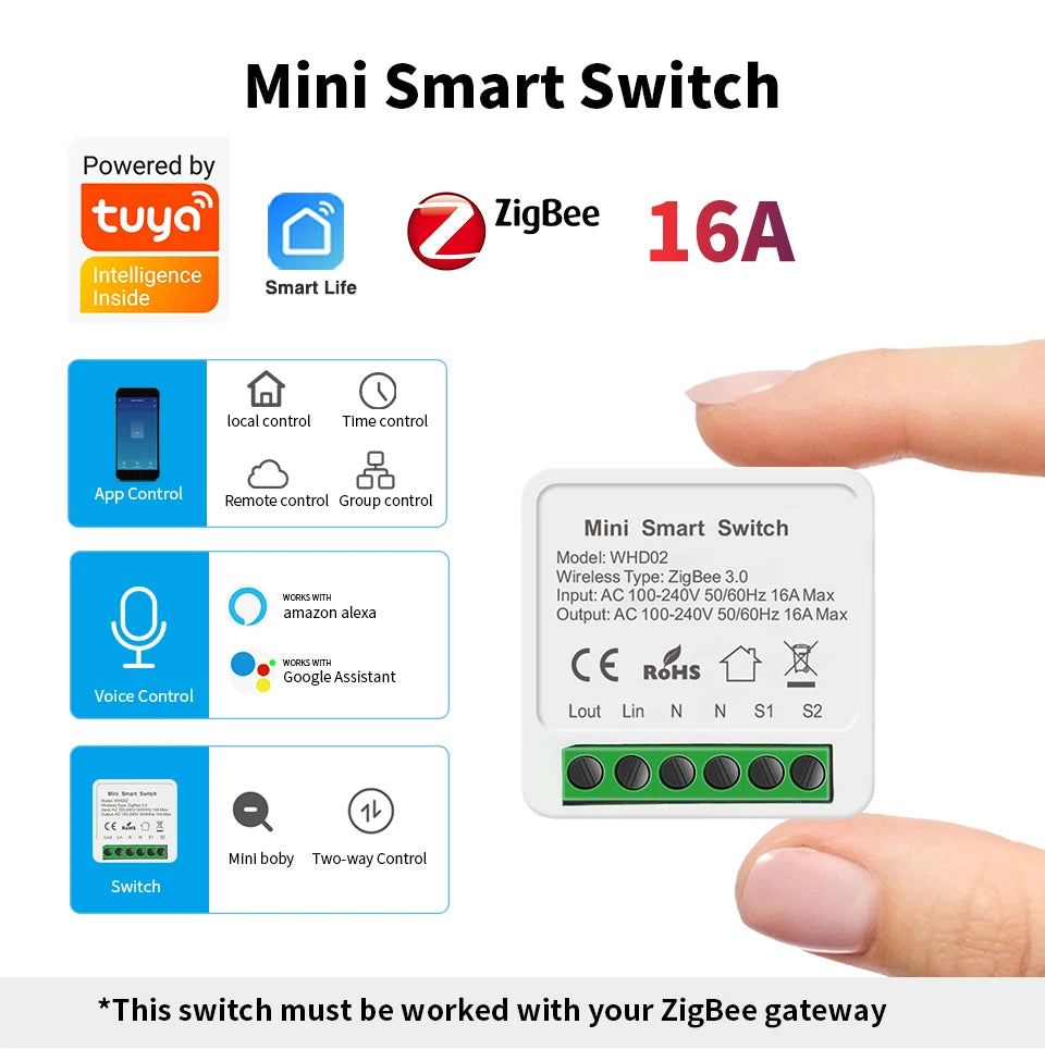 20A Tuya Zigbee Smart Socket UK Plug Adapter Power monitoring with Zigbee Hub for Intelligent Control Support Google Home Alexa