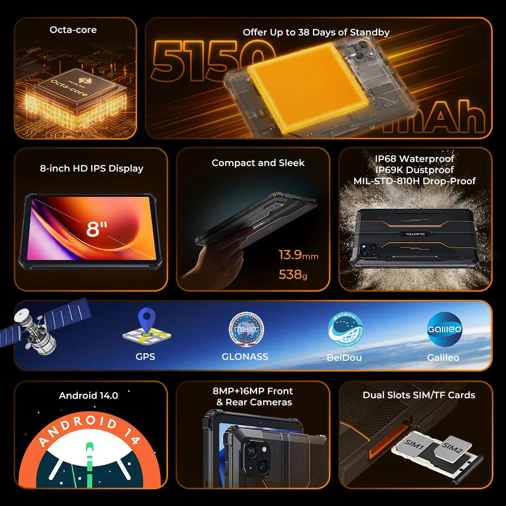 Oukitel RT3 PRO Rugged Tablet 5150mAh Battery 8-inch HD Display 4GB+128GB MTK G81 Octa-core 16MP Camera Android 14
