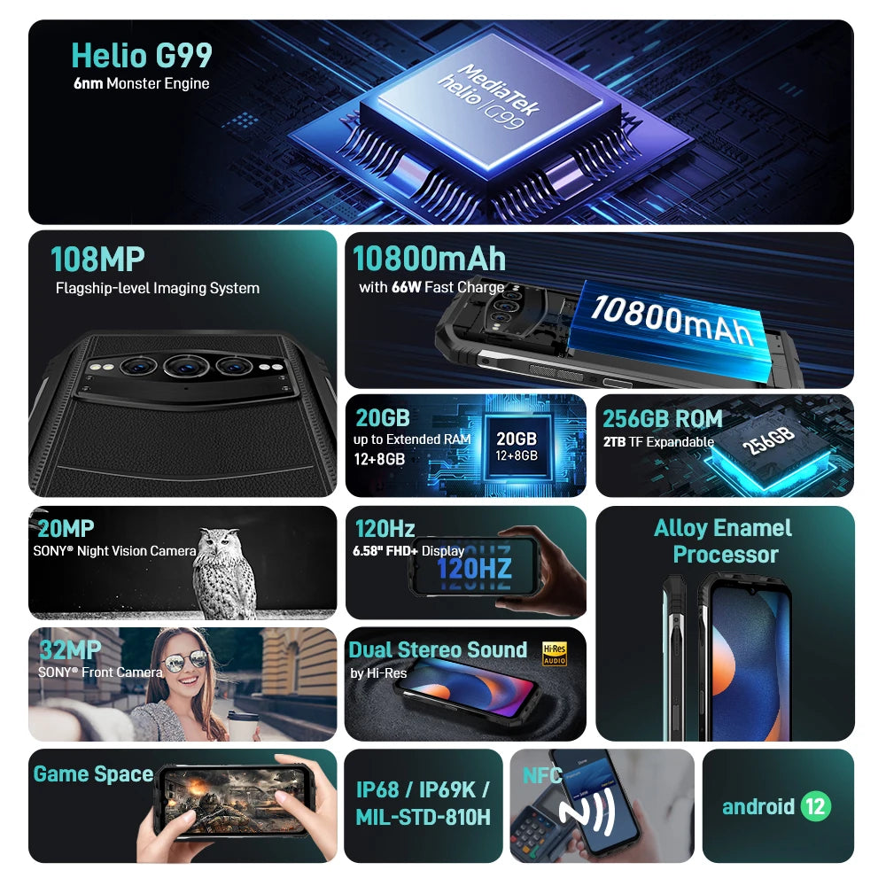DOOGEE S100 12GB 256GB Flagship Smartphone 10800mAh 66W Fast Charge 108MP Rugged Mobile Phone 6nm Octa Core Android 12 Cellphone