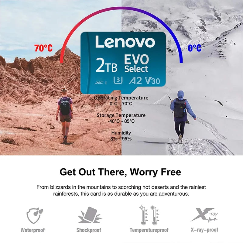 Lenovo 2TB 128GB 512GB SD Card Micro TF High-Speed 1TB Memory Card Android Phone Tablet Laptop Storage 4K Video Travel Outdoor