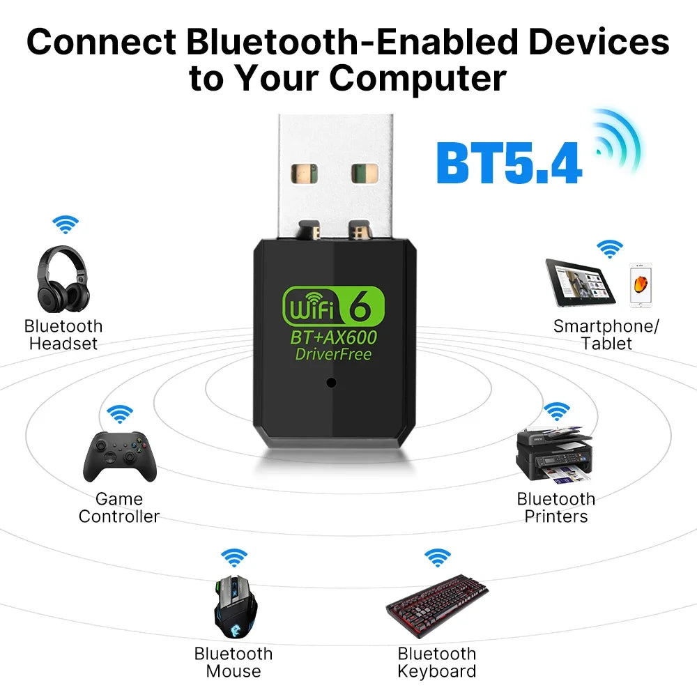 AX600 Bluetooth 5.4 WIFI6 USB WiFi Adapter 2in1 Dongle Dual Band 2.4G&5GHz AIC8800M40B Card for Windows 7/10/11 Driver-Free