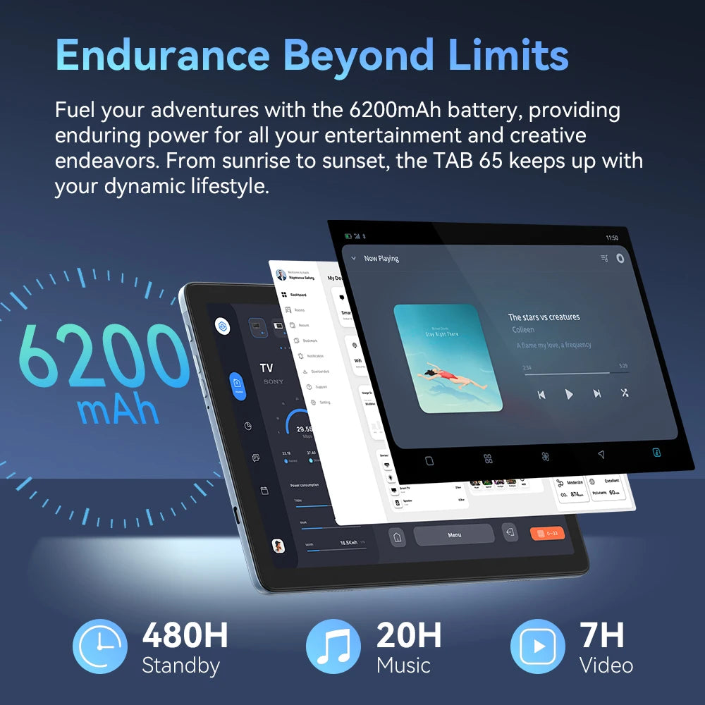 Tablet Cubot TAB 65, Android 15, Octa-Core, 12GB RAM(4GB+8GB), 128GB ROM, 10.1-Inch HD+ 90Hz Screen, 13MP Camera, 6200mAh, OTG