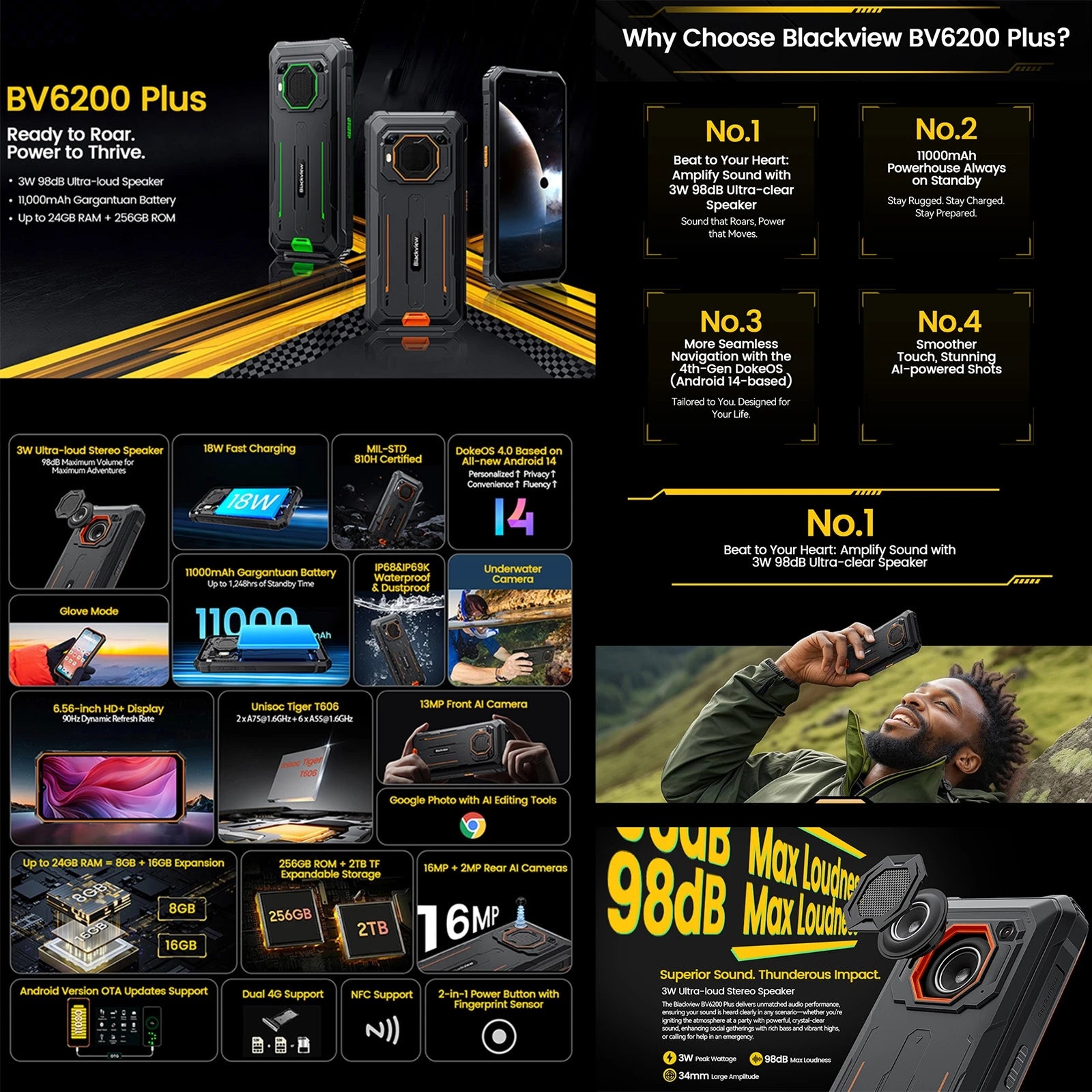 Blackview BV6200 Plus Rugged Phone 6.56inch HD+ Display 11000mAh Battery 13MP Camera 8GB+256GB NFC Android 14 Cellphone