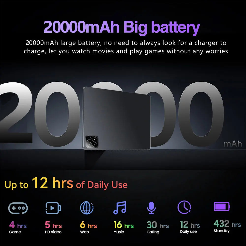 10.1 Inch HD New Pad 7s pro Original Tablets 5G Dual SIM 22GB+2TB Global Version Android 14 Children's Kids Tab Tablet PC 2025