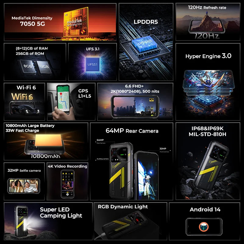 HOTWAV Hyper 7 5G Rugged Phone 6.6'' FHD+ 2K Display 10800mAh Mobile Phone 280LM 64MP Smartphone 8GB 256GB Android 14 Cellphone