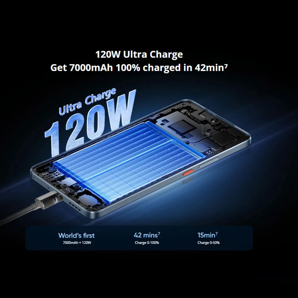 Realme GT 7T 5G Smartphone 6.8" Dimensity 8400-MAX Chipset 12G RAM 256GB Or 512GB ROM 7000mAh Battery 50MP Camera NFC Cell Phone