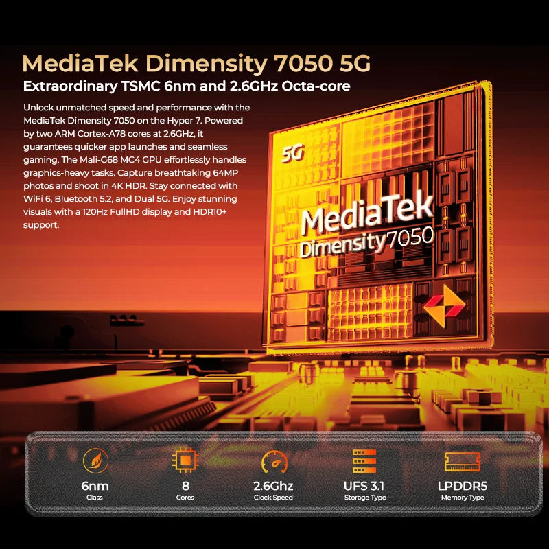 HOTWAV Hyper 7 Rugged Phone 5G 10800mAh 33W Smartphone 6.6'' FHD+ 2K Display 8GB 256GB Cellphone 280LM Android 14 Mobile Phone