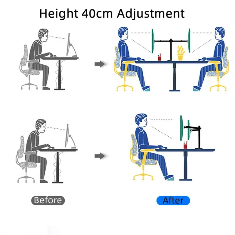 Dual Monitor Stand, Holds Screen up to 27inch, Universal Freestanding Monitor Stand Adjustable Height, Tilt, Swivel, Rotation
