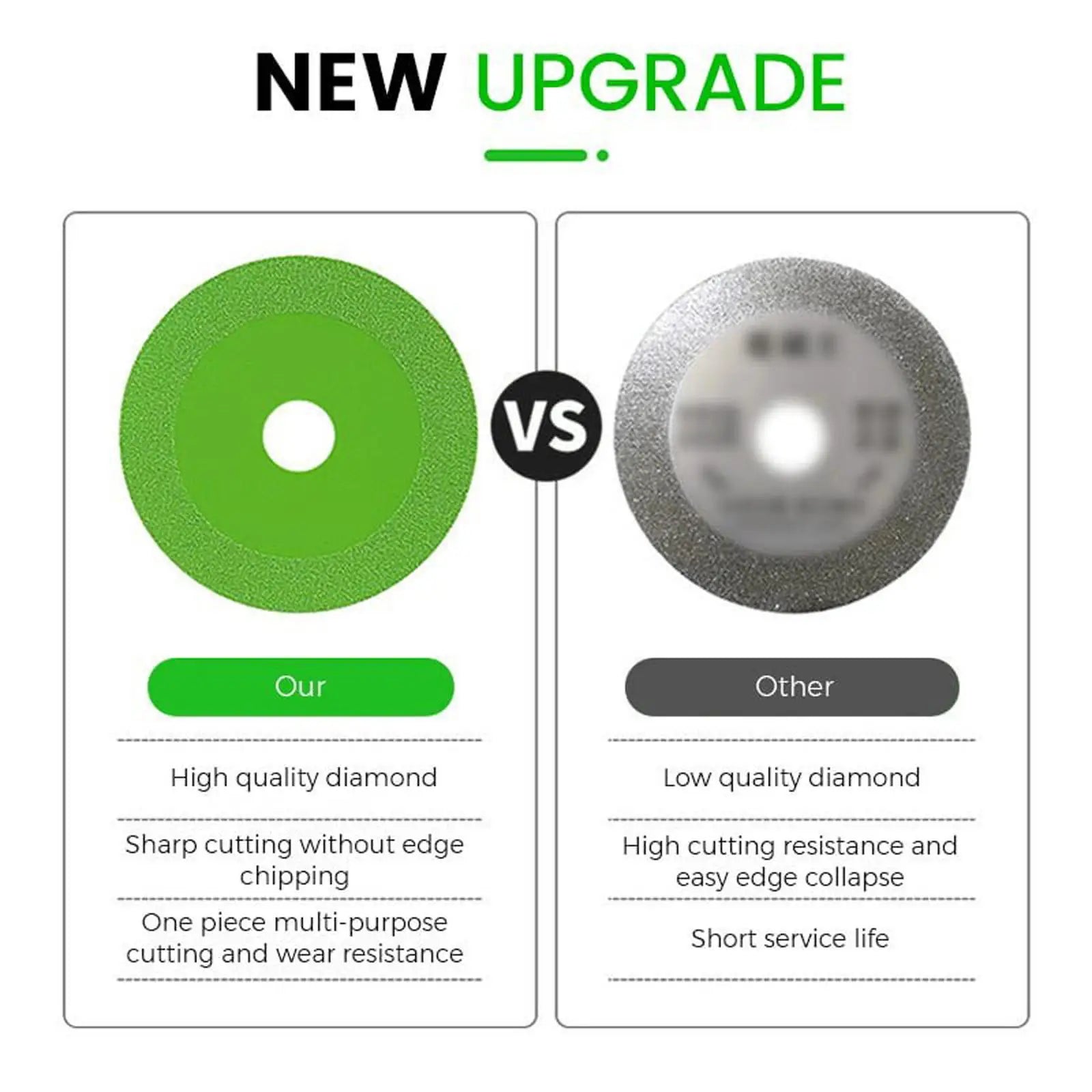 100mm Glass Cutting Disc Diamond Marble Saw Blade Ceramic Tile Jade Special Polishing Cutting Blade Sharp Brazing Grinding Disc