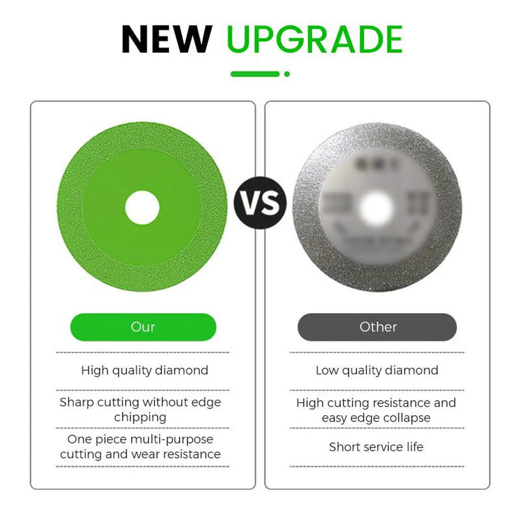 100mm Glass Cutting Disc Diamond Marble Saw Blade Ceramic Tile Jade Special Polishing Cutting Blade Sharp Brazing Grinding Disc