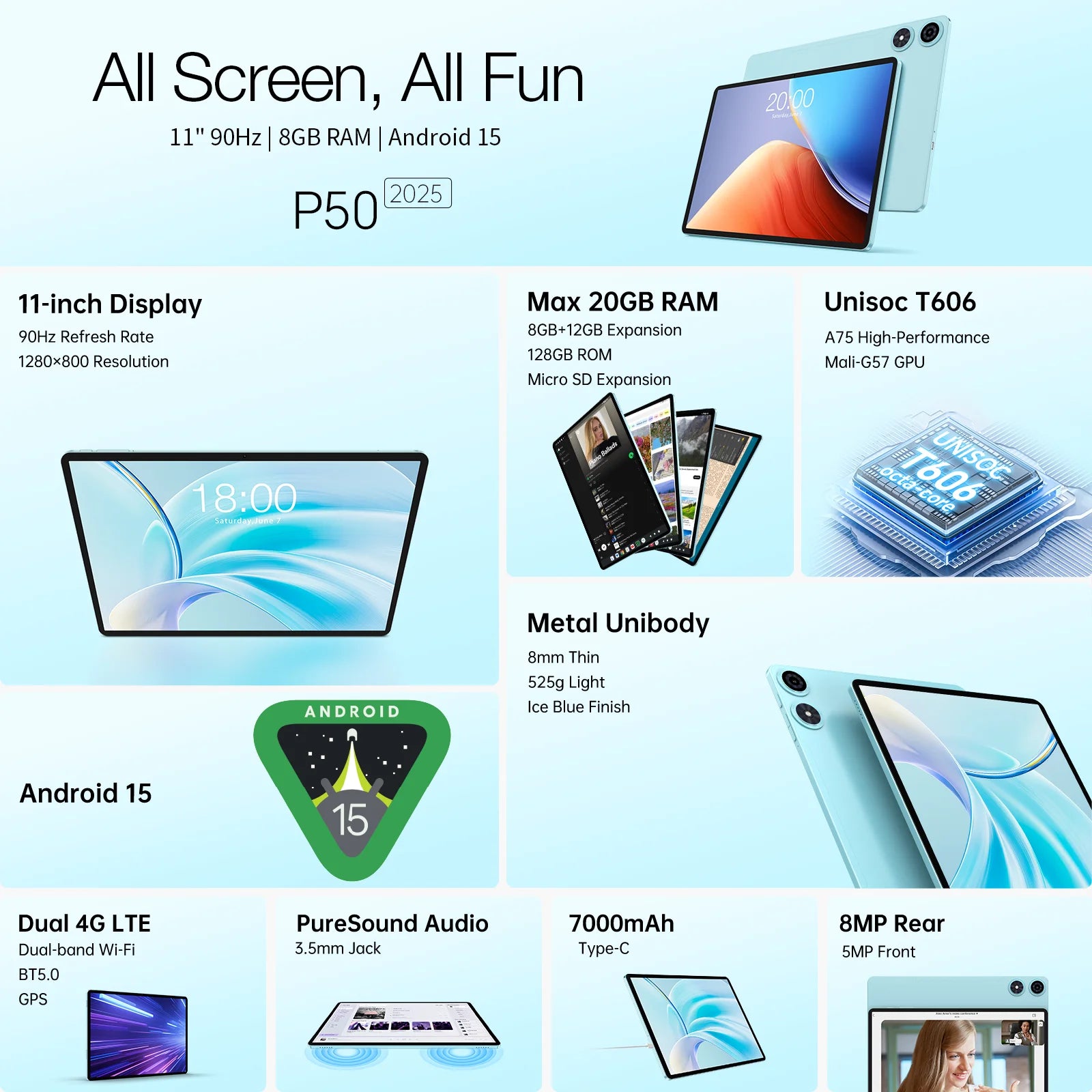 Teclast P50 2025 Tablet Android 15 Max 20GB(8+12GB) RAM 128GB ROM 11 inch 90Hz Display T606 Octa-Core  7000mAh 4G LTE GPS Type-C