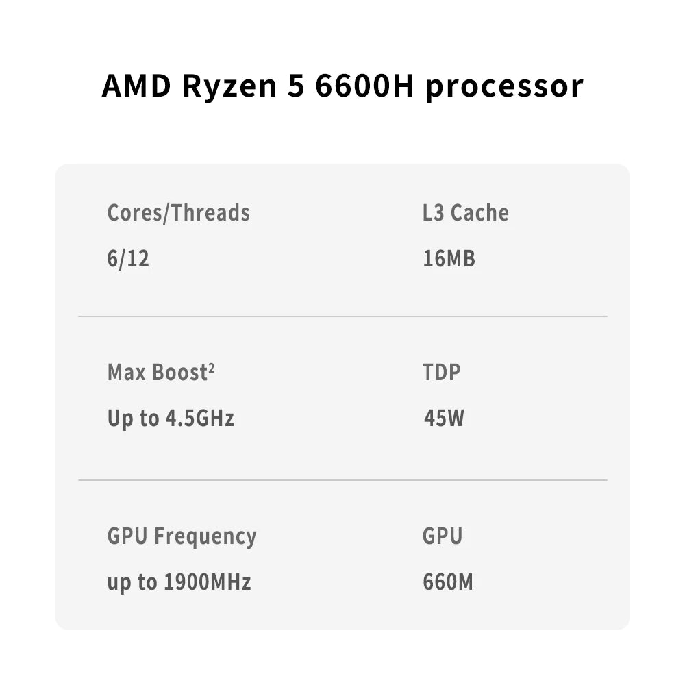 AMD R5 6600H Laptop CPU Ryzen 5 6600H Processor 4.5GHz 6-Core 12-Thread 3MB Game Cache 6NM TDP 45W FP7 Gaming CPU 100-000000546