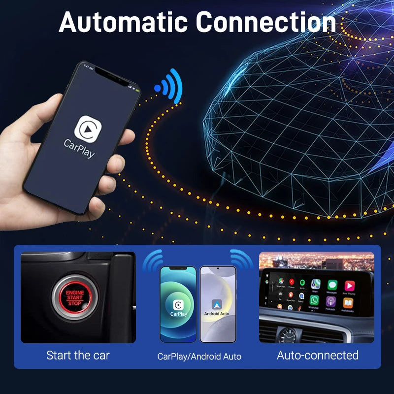 2025 NEW 2in1 Smart Mini Box Wireless Carplay Adapter Android Auto WIFI BT Auto Connect For Toyota Volvo Benz MG Kia MAZDA FORD