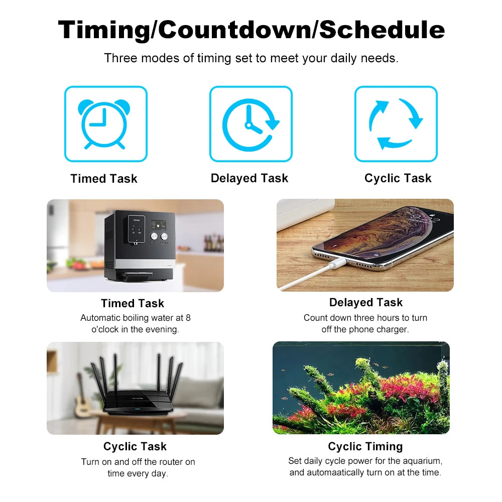 Tuya Smart WiFi+Bluetooth 20A EU Plug With Power Monitoring Socket Timer Outlet Child Lock Google Home Alice SmartThings Alexa