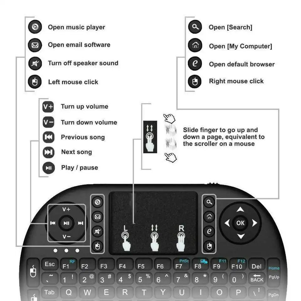 I8 Mini Wireless Keyboard 2.4G Air Mouse Remote Touchpad Use Dry Battery for Android TV Box PC Wireless Keyboard