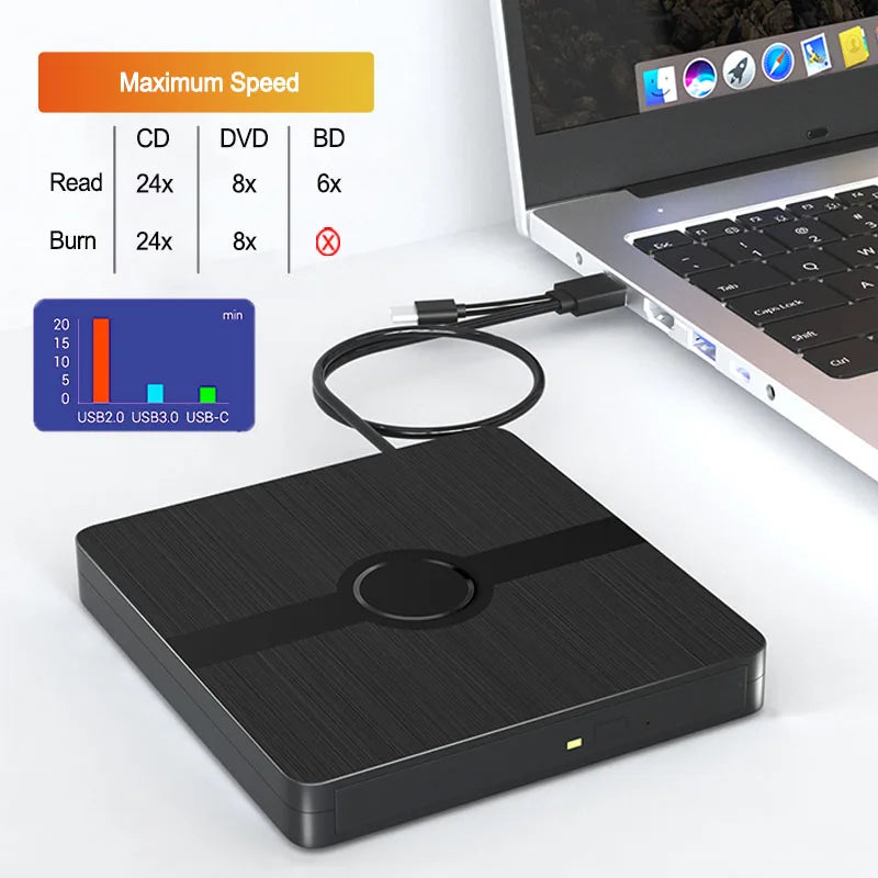 USB 3.0 External Blu-ray Drive Portable 3D BD-Combo Optical Drive CD DVD Player CD Burner Reader for Laptop PC Windows 11/10 Mac