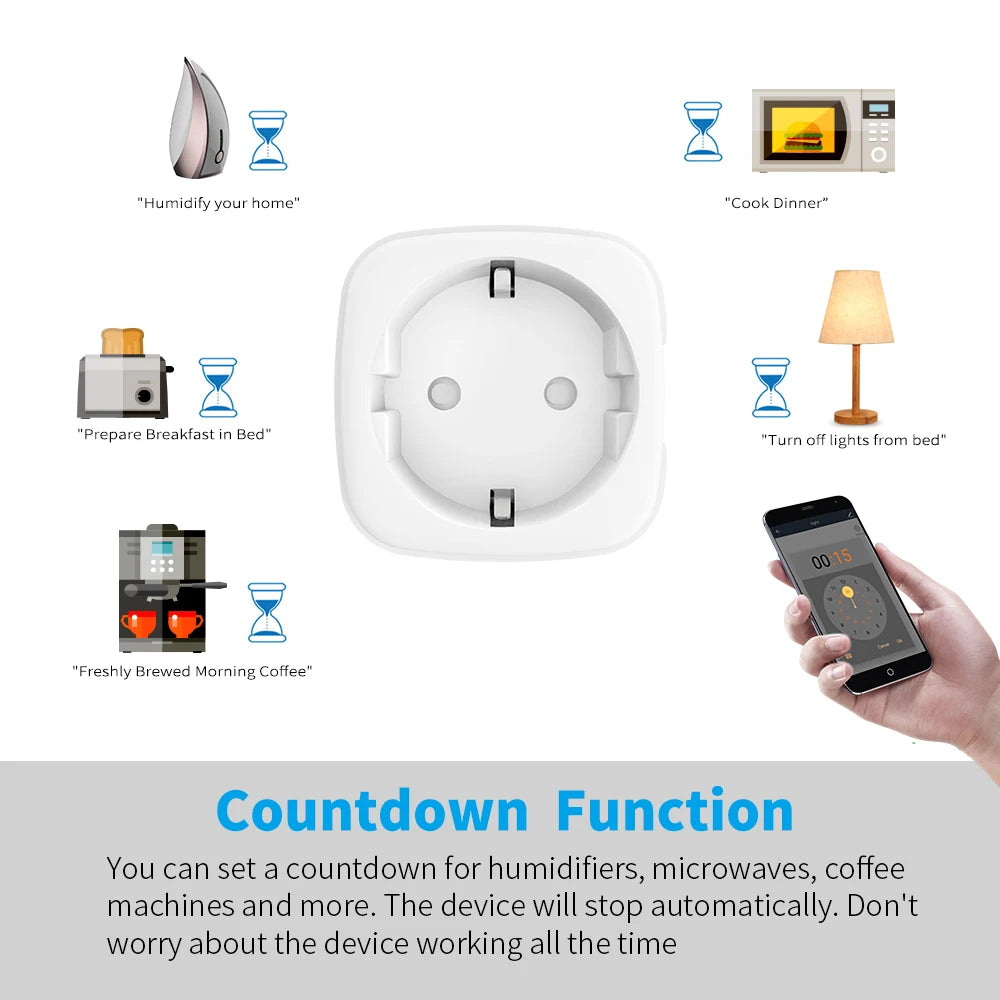 SIXWGH Tuya Intelligent WiFi Socket 16A/20A Supports Voice Control Google/Alexa Timing Remote Energy Consumption Monitoring