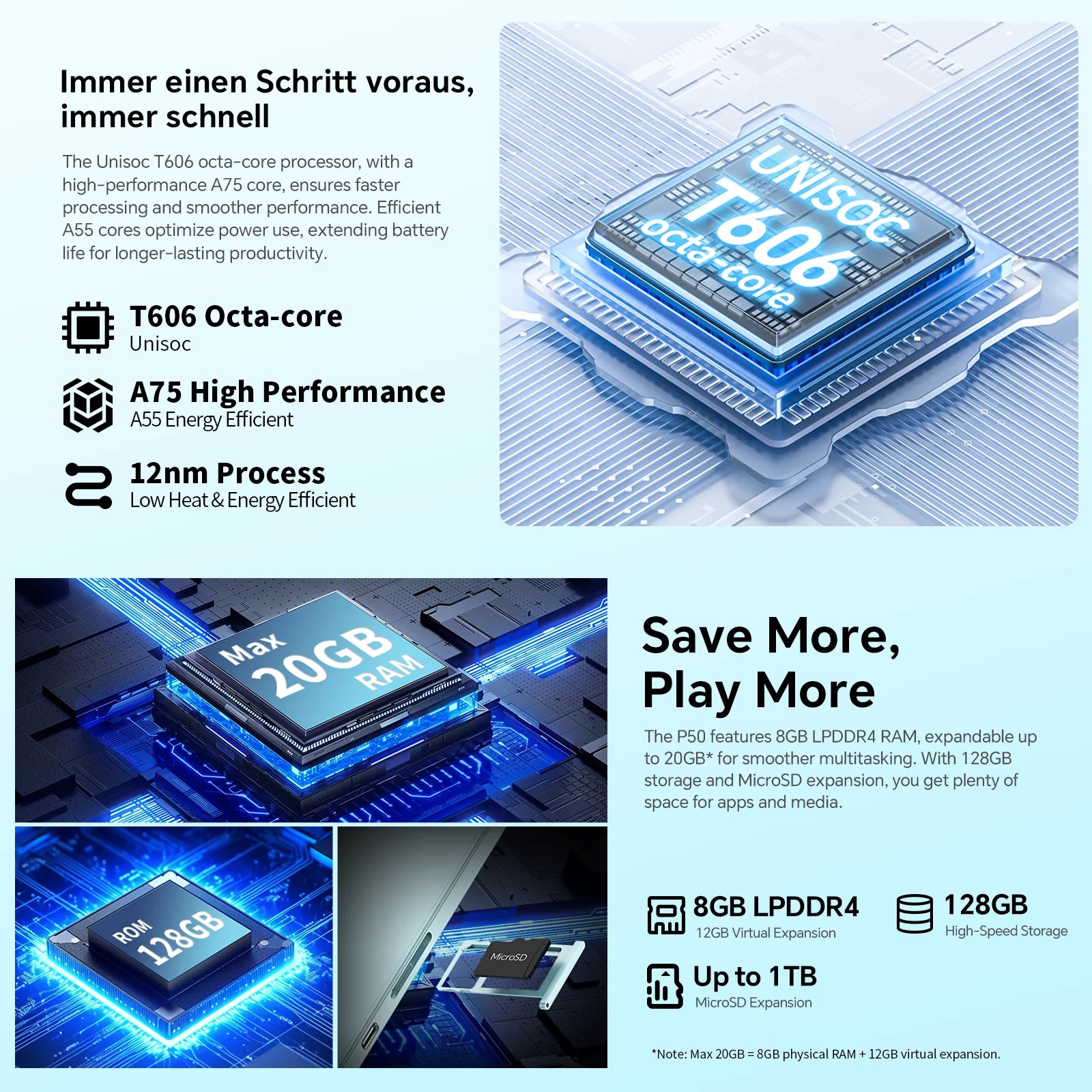 Teclast P50 2025 Tablet Android 15 11" IPS 90Hz 20GB(8GB+12GB) RAM 128GB ROM T606 8-Core 7000mAh 4G LTE GPS Widevine L1 Type-C