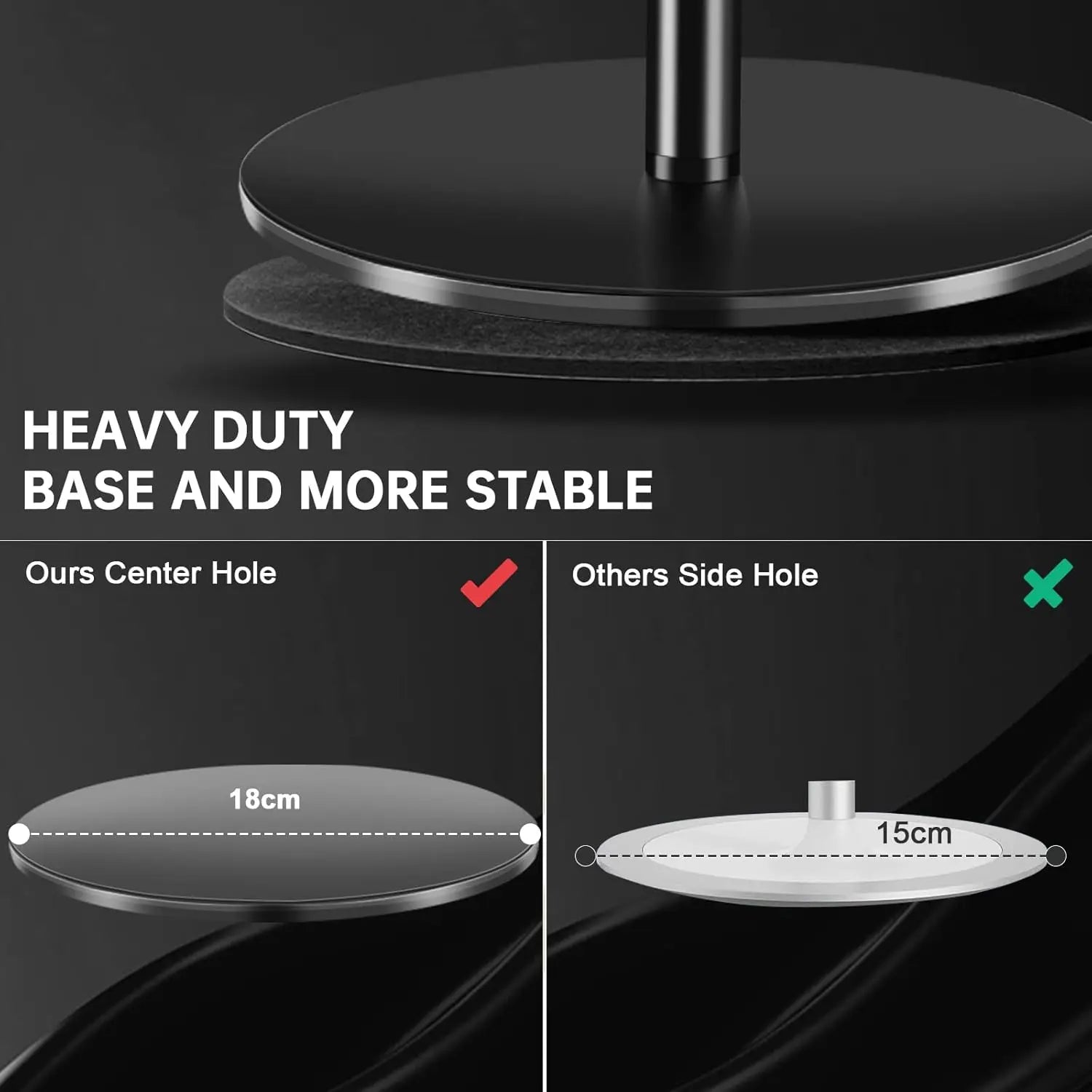 Tablet Stand Holder for iPad Portable Monitor Desk Stand Adjustable Height Heavy Base Tablet Bracket for Screen Kindle Display