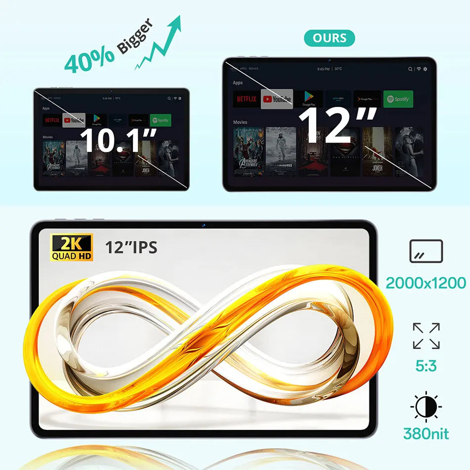 SVITOO Android Tablet 12 inch Large Screen Tablet 24GB+128GB 2K Display 18W Fast Charge 5MP+13MP Camera 8000mAh Battery Tablets