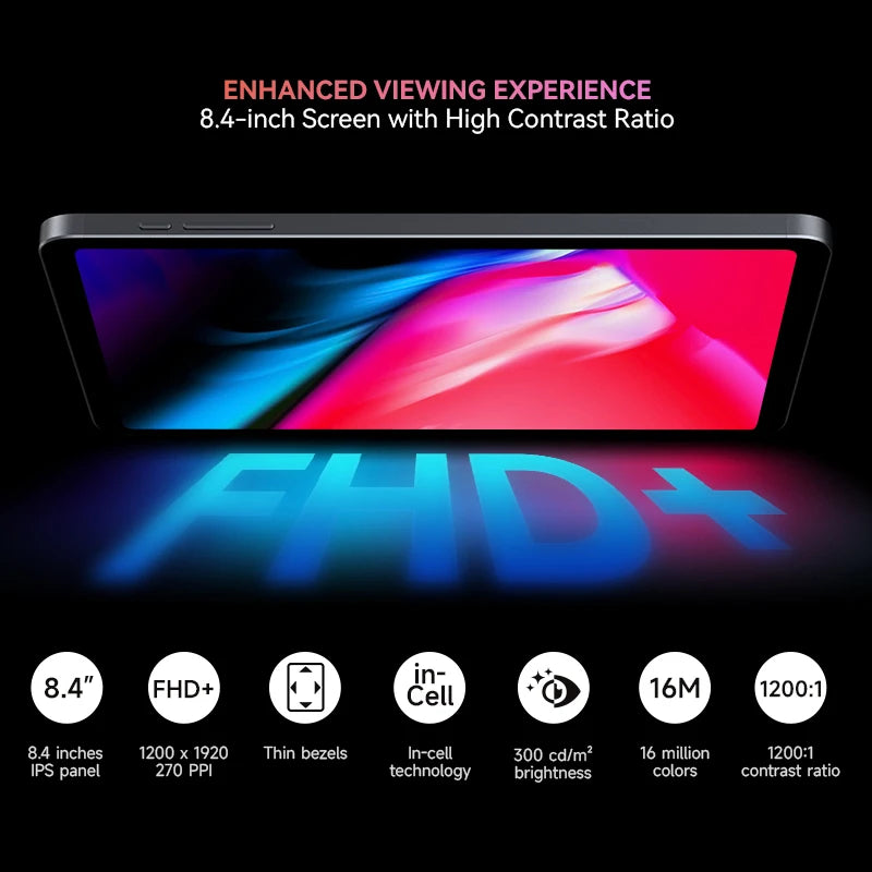 Shipping From RU Alldocube iPlay 50 Mini 8.4" Android13 Widevine L1 4GB RAM 128GB ROM Tablet Tiger T606 4000mAh Dual SIM 4G LTE