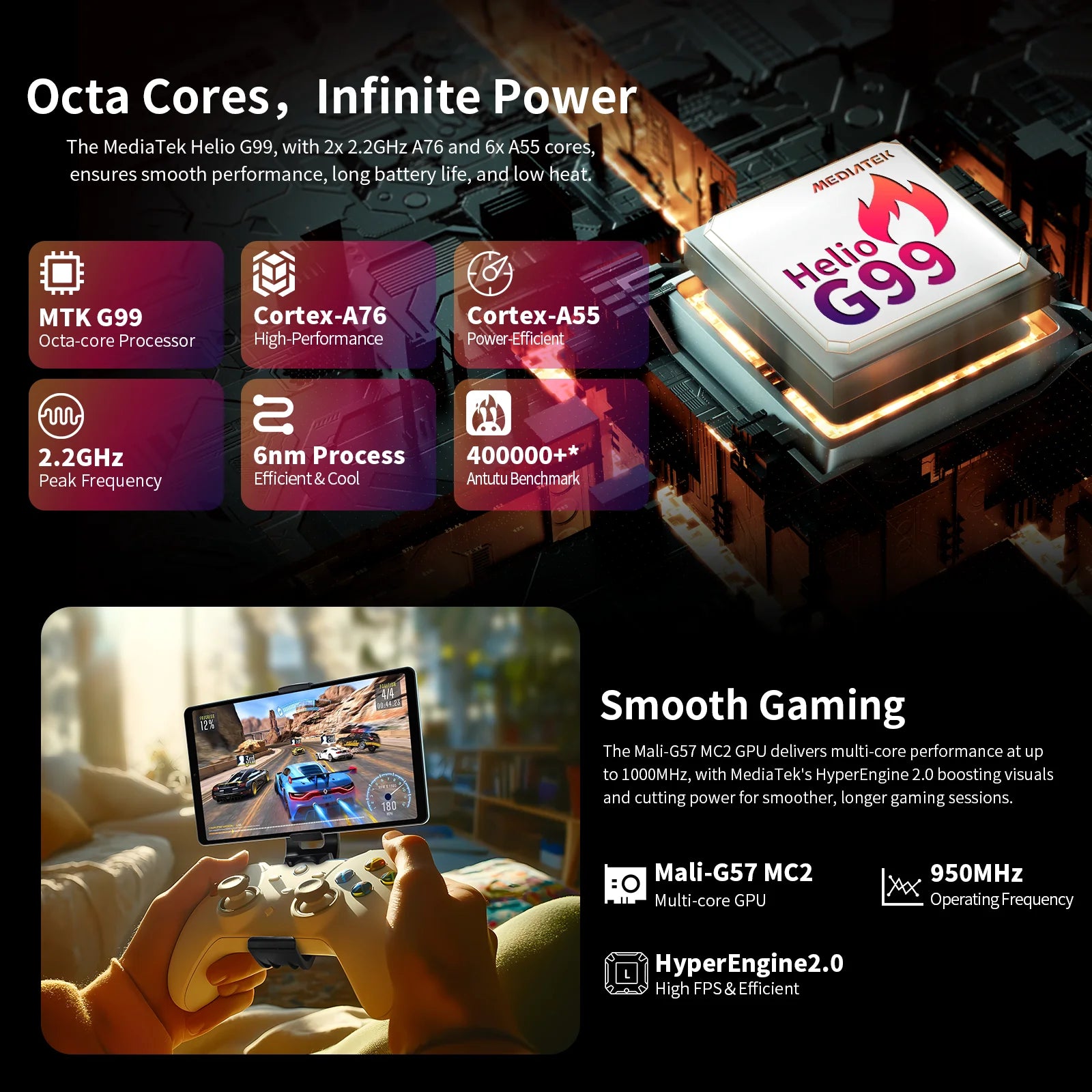 Teclast T50 Mini Android 15 Tablet 8.7" IPS 120Hz G99 8-core Max 20GB(8GB+12GB Expansion) RAM 128GB ROM Dual 4G LTE Type-C GPS