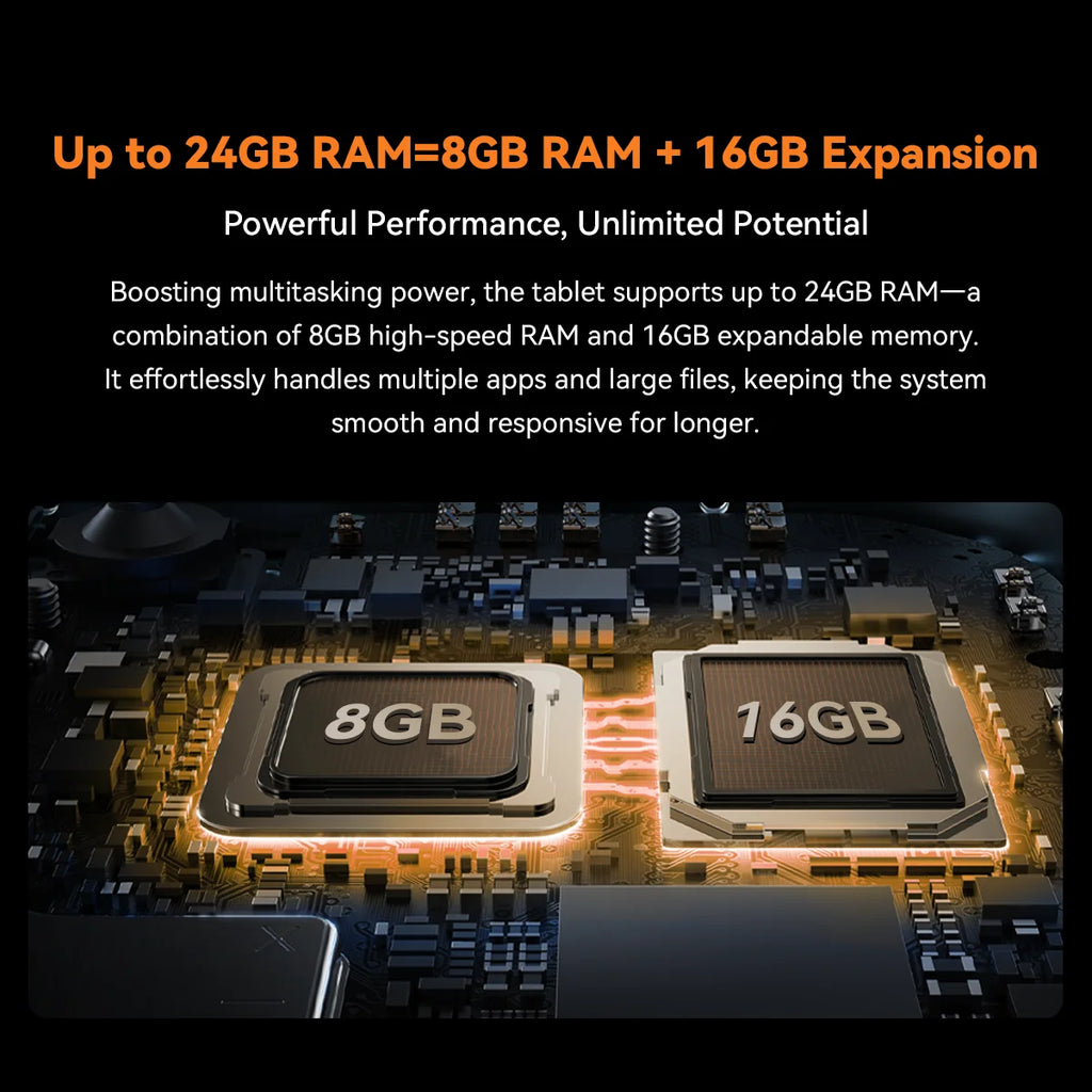 Blackview Active 5 8.68'' Rugged Tablet PC, Android 15 Unisoc T615 Octa Core, 8GB RAM 128GB ROM AI Mini Pad, 6600mAh/18W