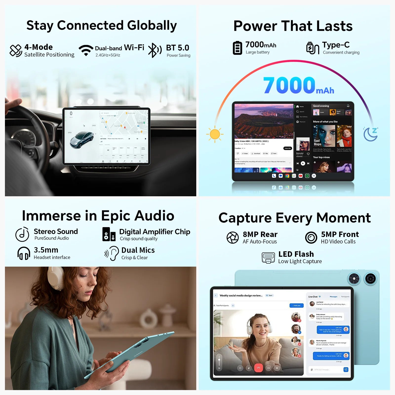 Teclast P50 2025 Android 15 Tablet 11 inch 90Hz Display T606 Octa-Core Max 20GB(8+12GB) RAM 128GB ROM 7000mAh Type-C 4G LTE GPS