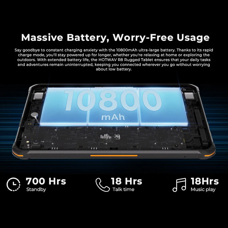 HOTWAV R8 Rugged Tablet Android 14 10.1 inch HD+10800mAh Battery 5MP+13MP Camera tablets 4GB+128GB 8-core tablet Global