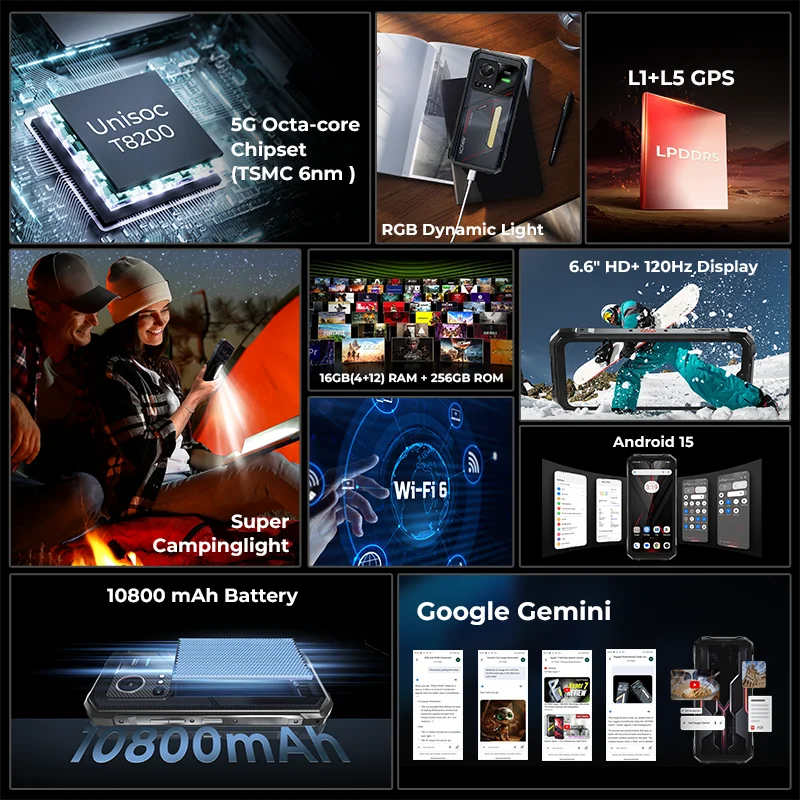 HOTWAV Hyper 7S Rugged Phone Android 15 10800mAh 20W Mobile Phone 5G Global Version 4GB 256GB Smartphone 6.6'' 120Hz Cellphone