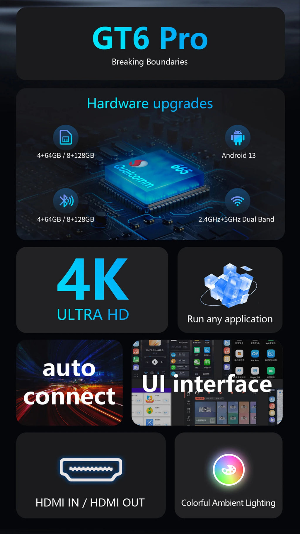 2025CarPlay AI Box Android13 8GB+128GB Wireless CarPlay Android Auto Car Multimedia Box with HD-MI Input Output