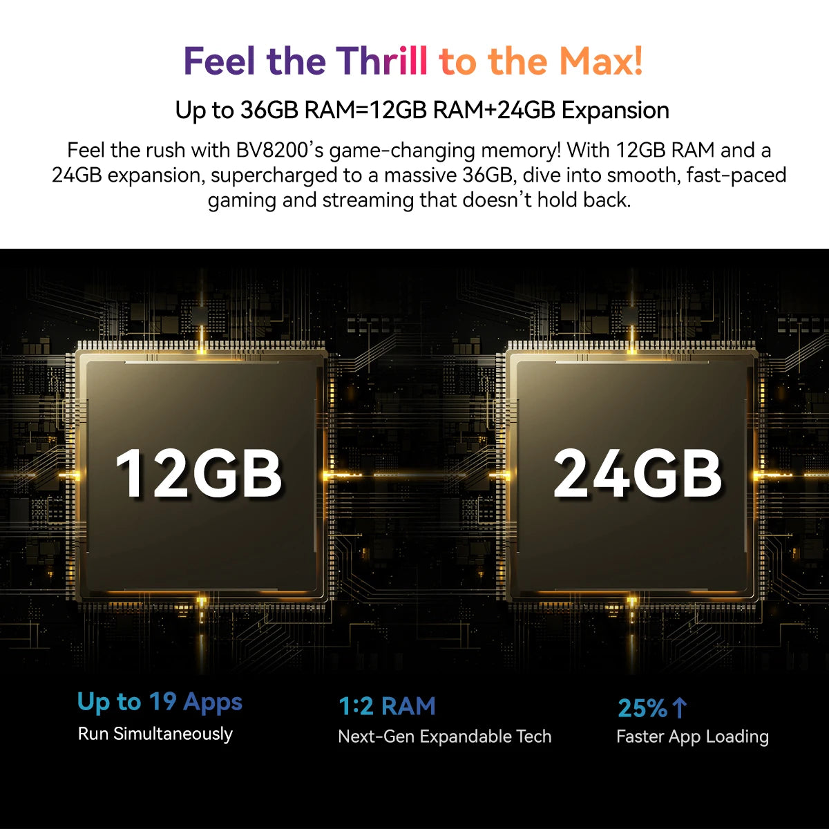 Blackview BV8200 Rugged phone 6.49" 2.4K 120Hz Display Helio G100 12GB 256GB NFC Flashlight Android 14 CellPhone