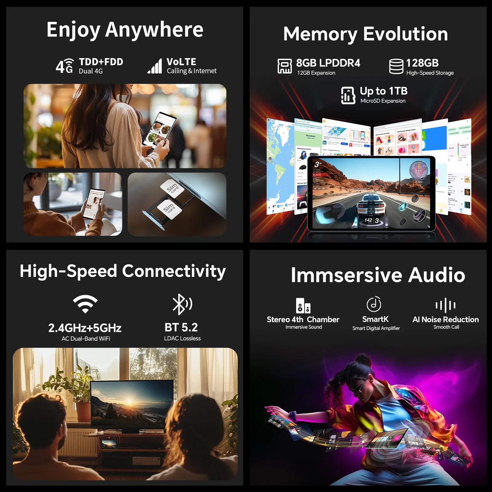 Teclast T50 Mini Android 15 Tablet 8.7" IPS 120Hz G99 8-core Max 20GB(8GB+12GB Expansion) RAM 128GB ROM Dual 4G LTE Type-C GPS