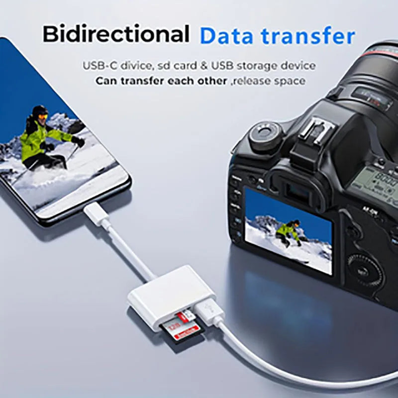 USB C To SD/TF Memory Card Reader, 3-in-1 USB C Card Read Compatible With iPhone 15 Pro iPad Mac MacBook Laptop Android,PC & Acc