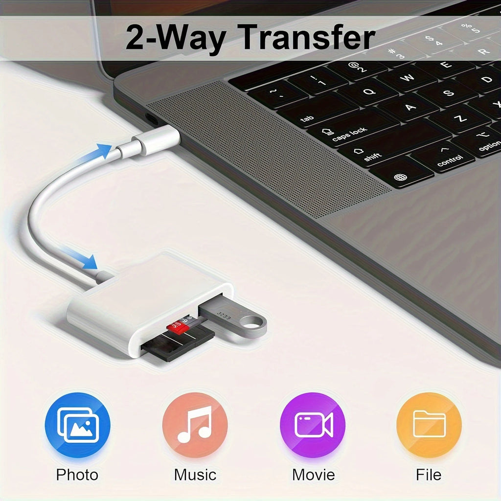 USB C To SD/TF Memory Card Reader, 3-in-1 USB C Card Read Compatible With iPhone 15 Pro iPad Mac MacBook Laptop Android,PC & Acc