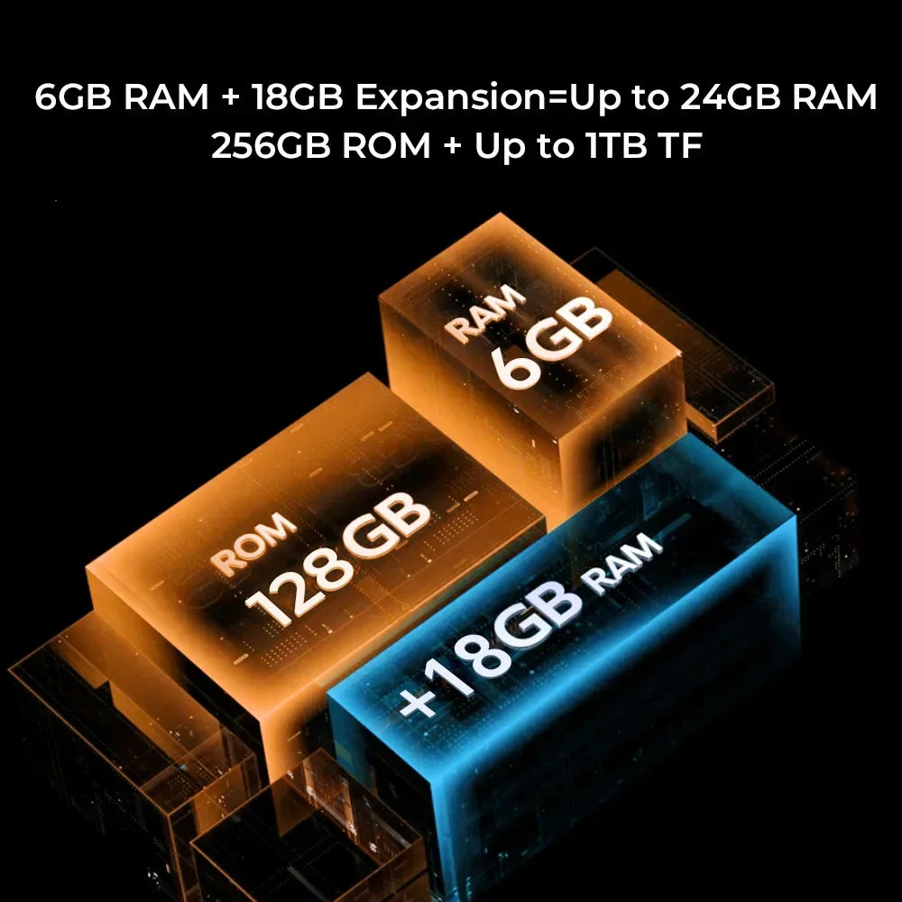 Oukitel G1 Rugged Smartphone Android14 10600mAh Battery 6.52 Inch HD+ 24GB RAM+256GB ROM Mobile Phone 48MP Camera Cellphone NFC