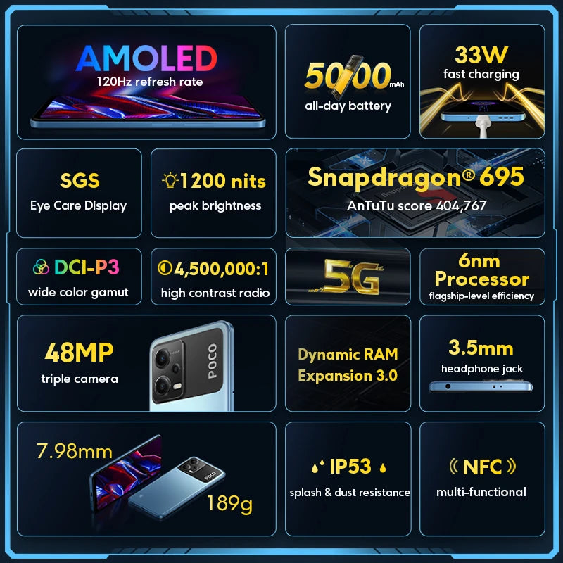 Global Version POCO X5 5G 128GB/256GB Cellphone 120Hz AMOLED DotDisplay Snapdragon 695 NFC 33W Fast Charging 48MP Camera