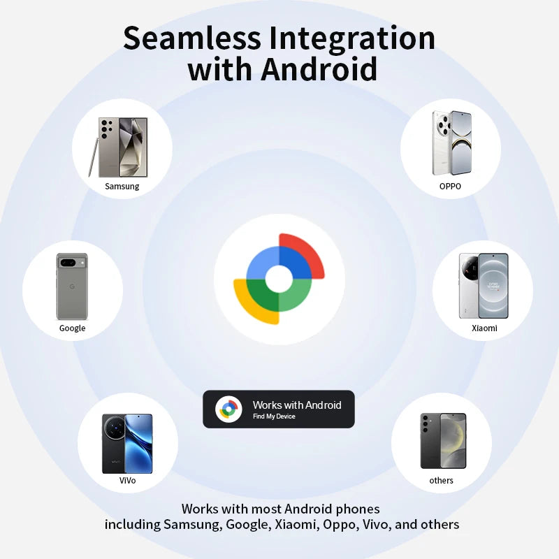 Smart Location Tracker for Android Phones Work With Google's Find Hub App Key Finder Smart Tag for Xiaomi Samsung Pixel OnePlus