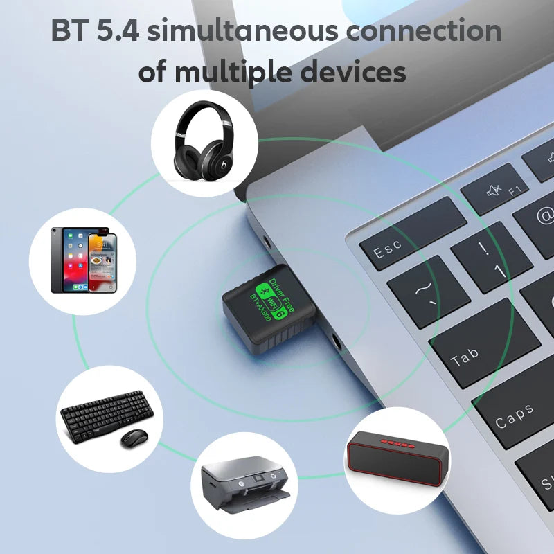 2IN1Mini USB AX900Mbps WiFi6 BT5.4 Network Card 2.4G&5GHz Dongle Wireless Receiver Adapter Driver Free For PC Laptop Win10/11
