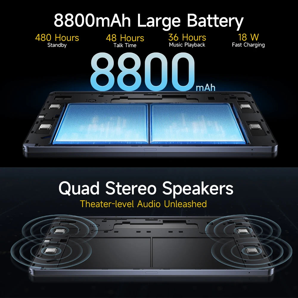 Ulefone Tab A11 Pro Tablet  16GB RAM (8+8) 128GB/256GB ROM 11‘’ MTK Helio G99 Android 14 8800mAh 4G Tablet