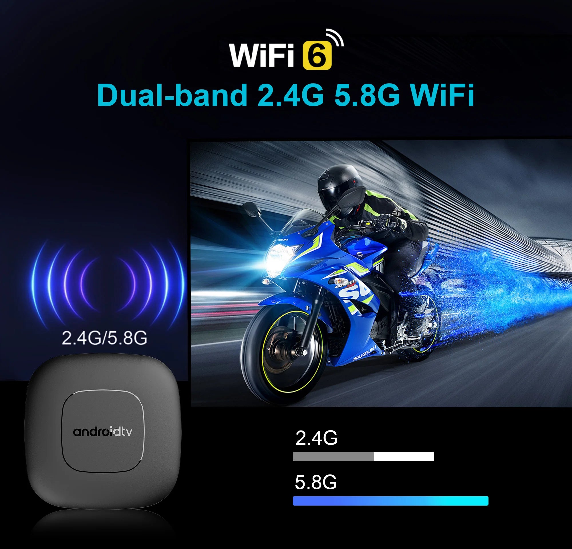 Mortal T1 WIFI6 Smart TV Box Android 14 AllwinnerH313 Home Theater 2G8G16G Bluetooth Support 4K Free & Live TV Set Top Box