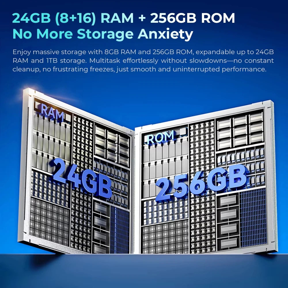 2025 NEW Oukitel C60 PRO Smartphone 6.88"HD 90Hz 24GB+256GB Telephone Portable 10000mAh Battery Smartphone Android 5G Cell Phone