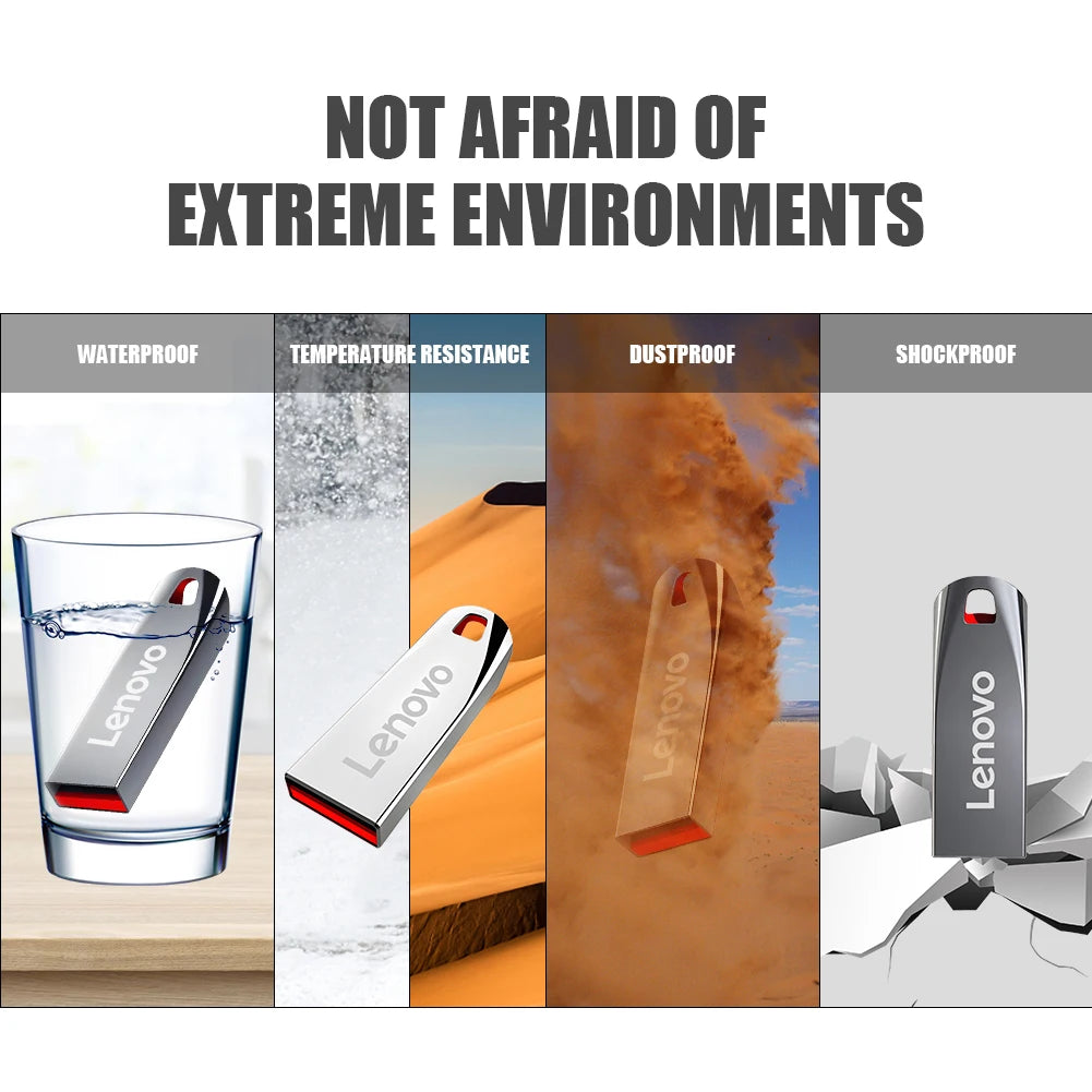 Lenovo 2TB Usb 3.0 Flash Drives High Speed Metal Pendrive 1TB 512GB 256GB Portable Usb Pen Drive For TV Car Phone Computer PS5