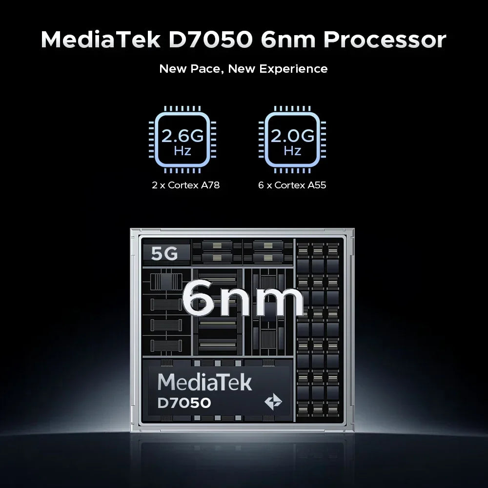 DOOGEE Blade GT 32GB(12+20) 256GB LED Light Effect 5G Smartphone 6.72'' FHD+ 120Hz 5500mAh 48MP Android 14 Cellphone