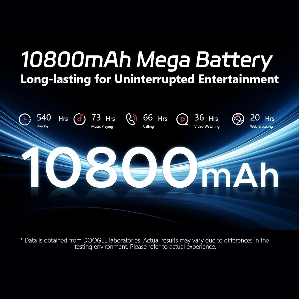 DOOGEE S Cyber 8GB 256GB Smartphone 10800mAh Large Battery 6.58" IPS Screen Cellphones 50MP AI Camera Android 14 Mobile Phone