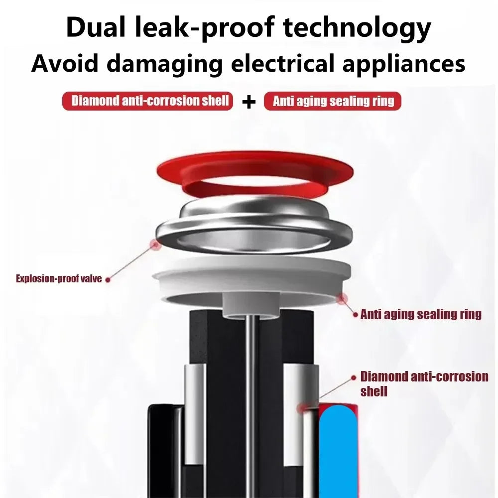 NEW 1.5V AAA Disposable Dry Battery for Led Light Toy Mp3 Camera Flash Razor CD Player Wireless Mouse Keyboard