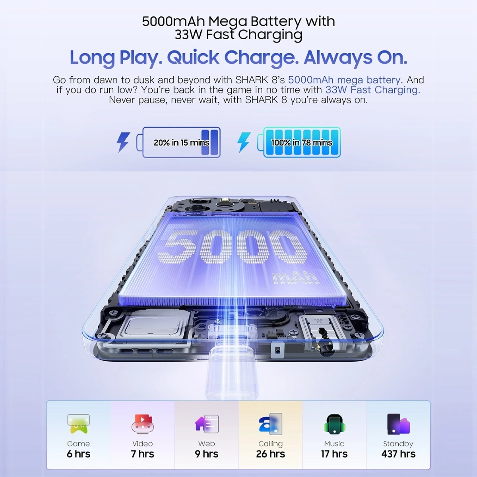 Blackview SHARK 8 Smartphone 8GB+256GB Helio G99 Android13 Mobile 6.78'' 2.4K Display 120Hz 64MP 5000mAh 33W NFC Cellphone