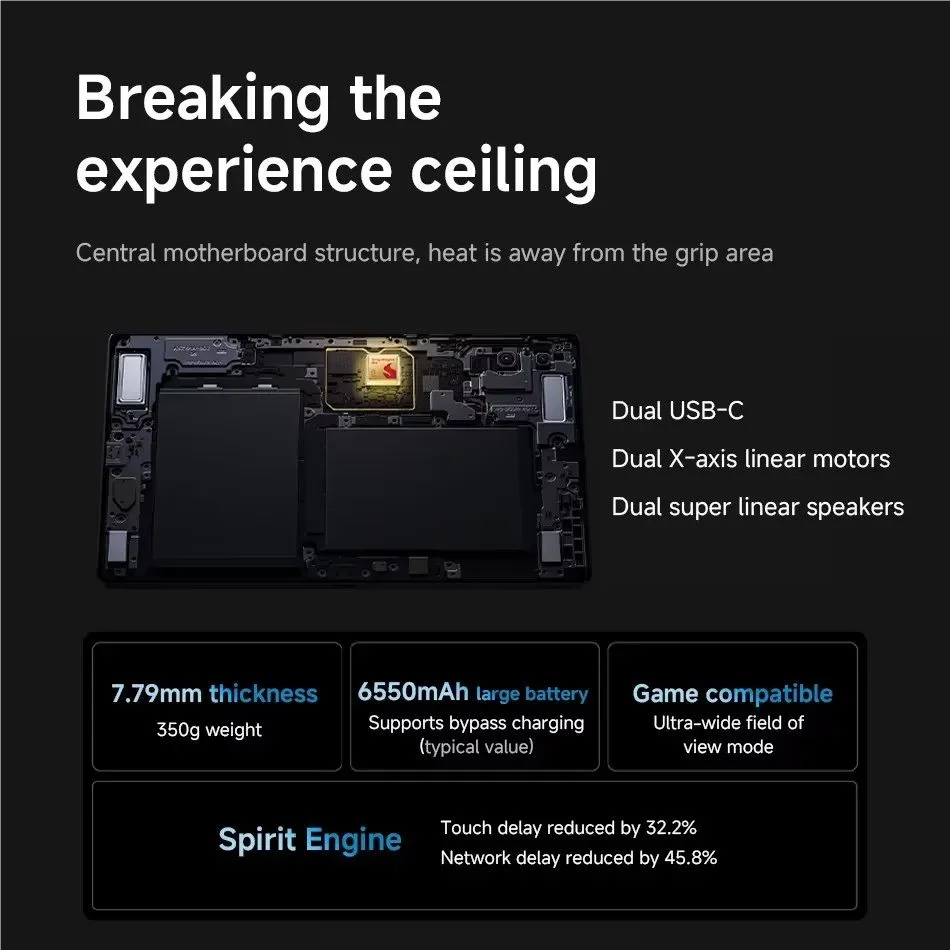 CN Version Lenovo Legion Y700 2025 Tab Gaming Pad Tablet 256GB 512GB Gen 3 8.8" 165Hz Display 6550mAh 68W Charging Android 14